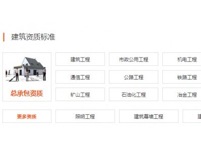 广州-房地产开发/房地产资质一级资